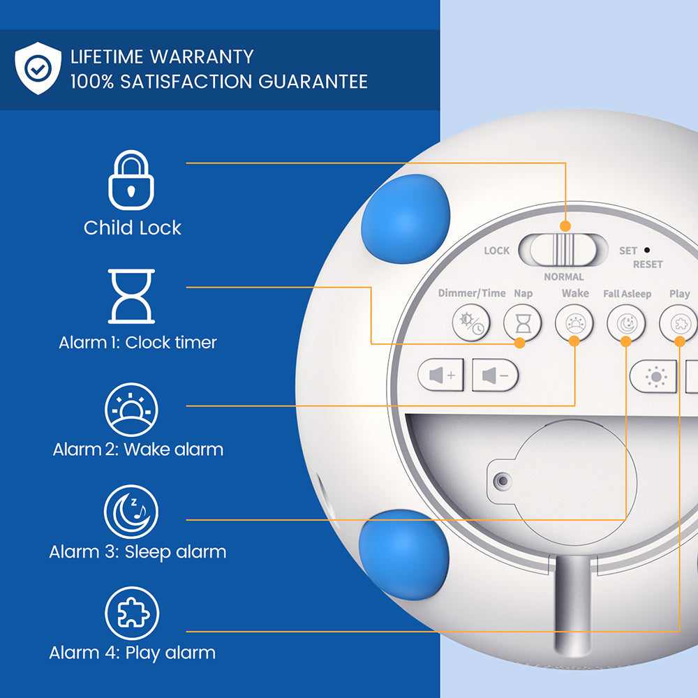 Dekala Cutie™ Kids Alarm Clock, Sleep Trainer Dekala Store