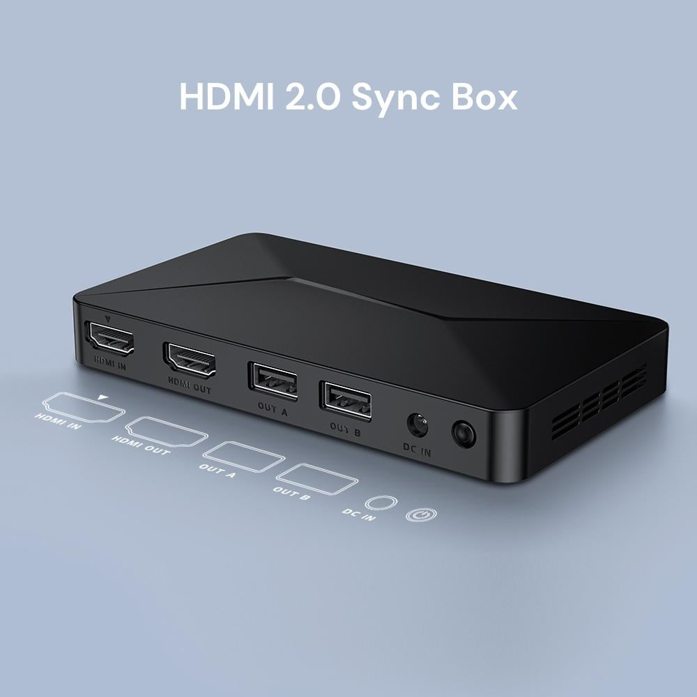 Dekala Aura™ Sync Box HDMI 2.0 with TV-friendly Silicone Backlight Strips